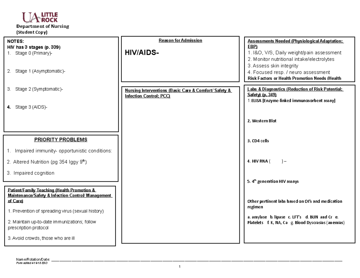 HIV Map Spring 2022 Student Department Of Nursing Student Copy   Thumb 1200 927 