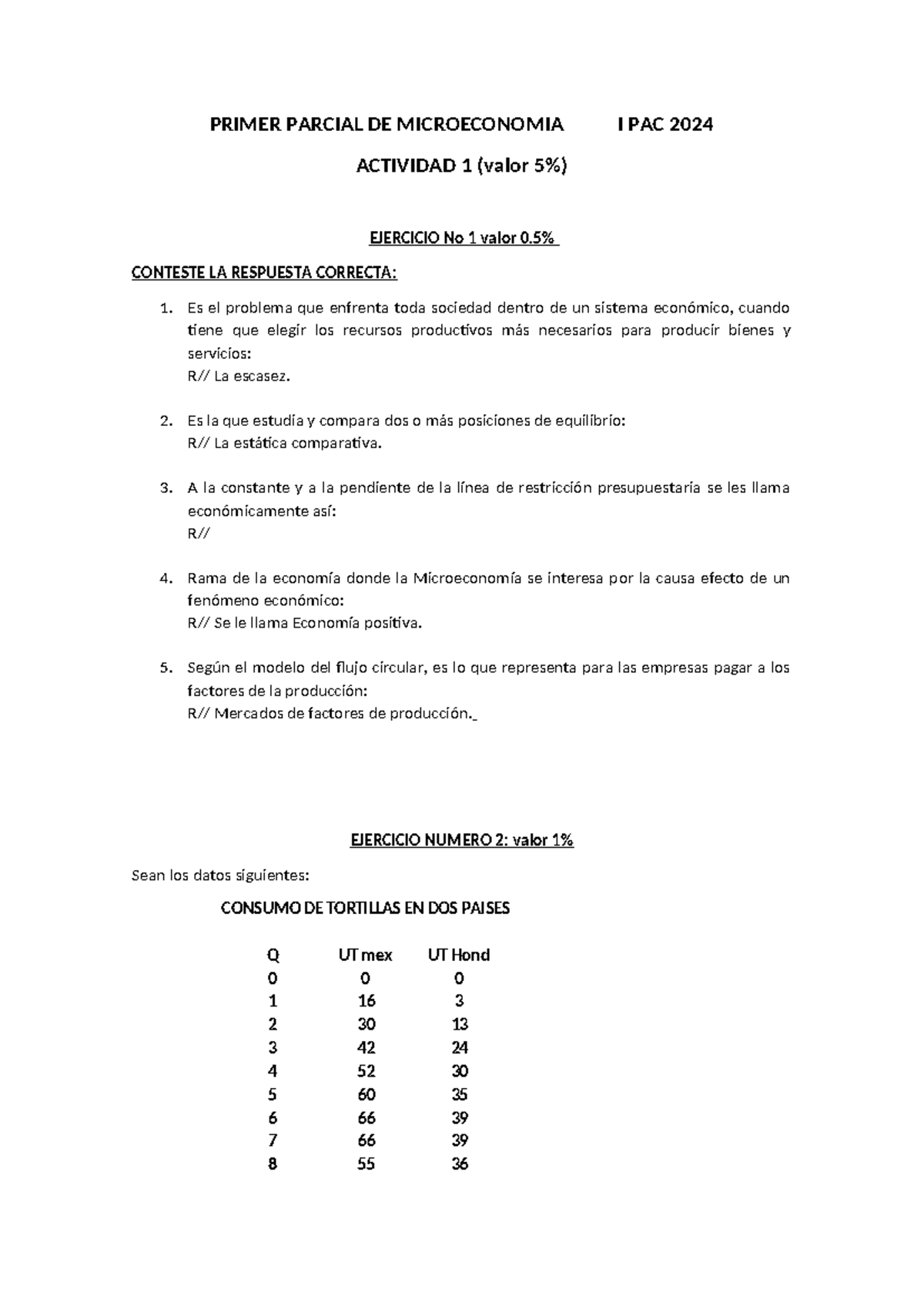 Tarea 1 Primer Parcial I PAC 2024 - PRIMER PARCIAL DE MICROECONOMIA I ...