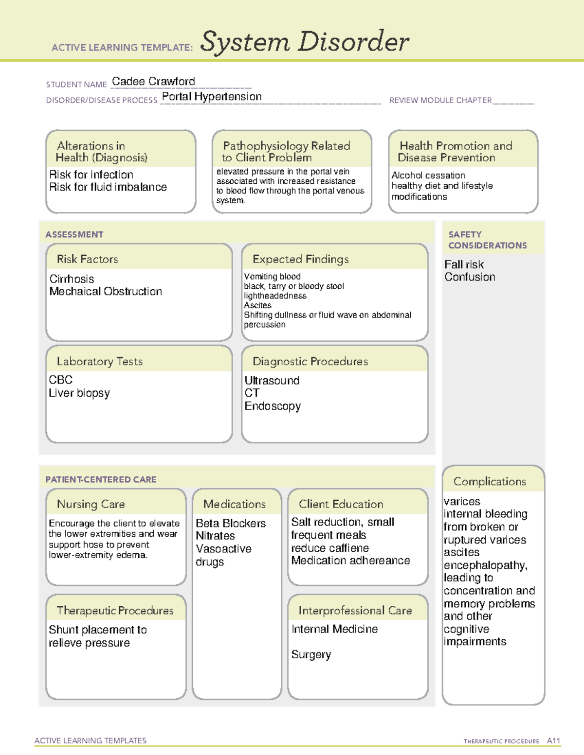 Portal Hypertension 103 - ACTIVE LEARNING TEMPLATES TherapeuTic ...