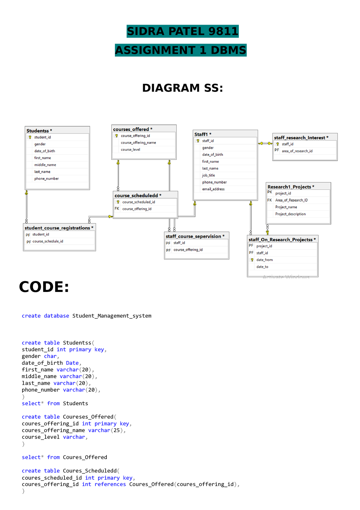 assignment of dbms