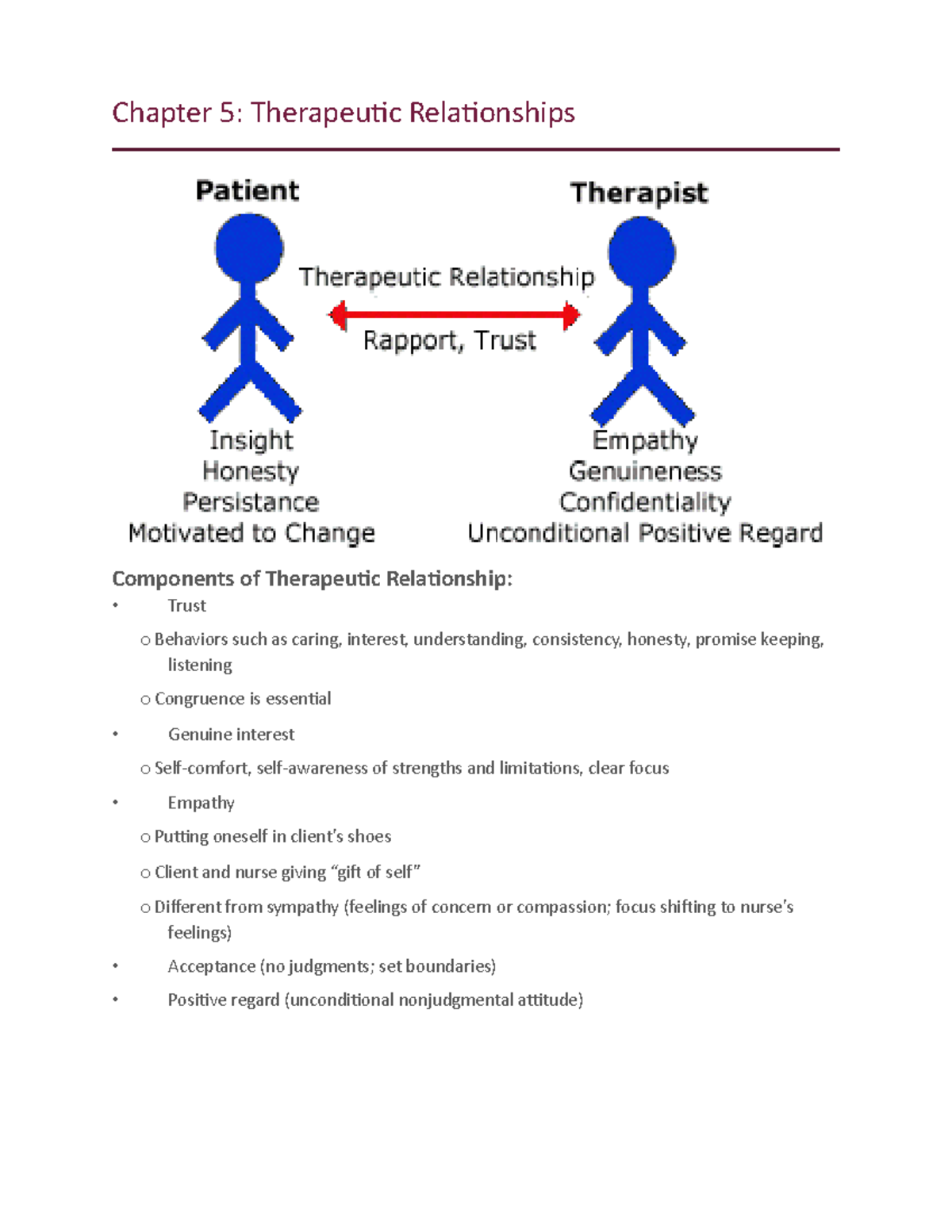 therapeutic relationship cbt essay