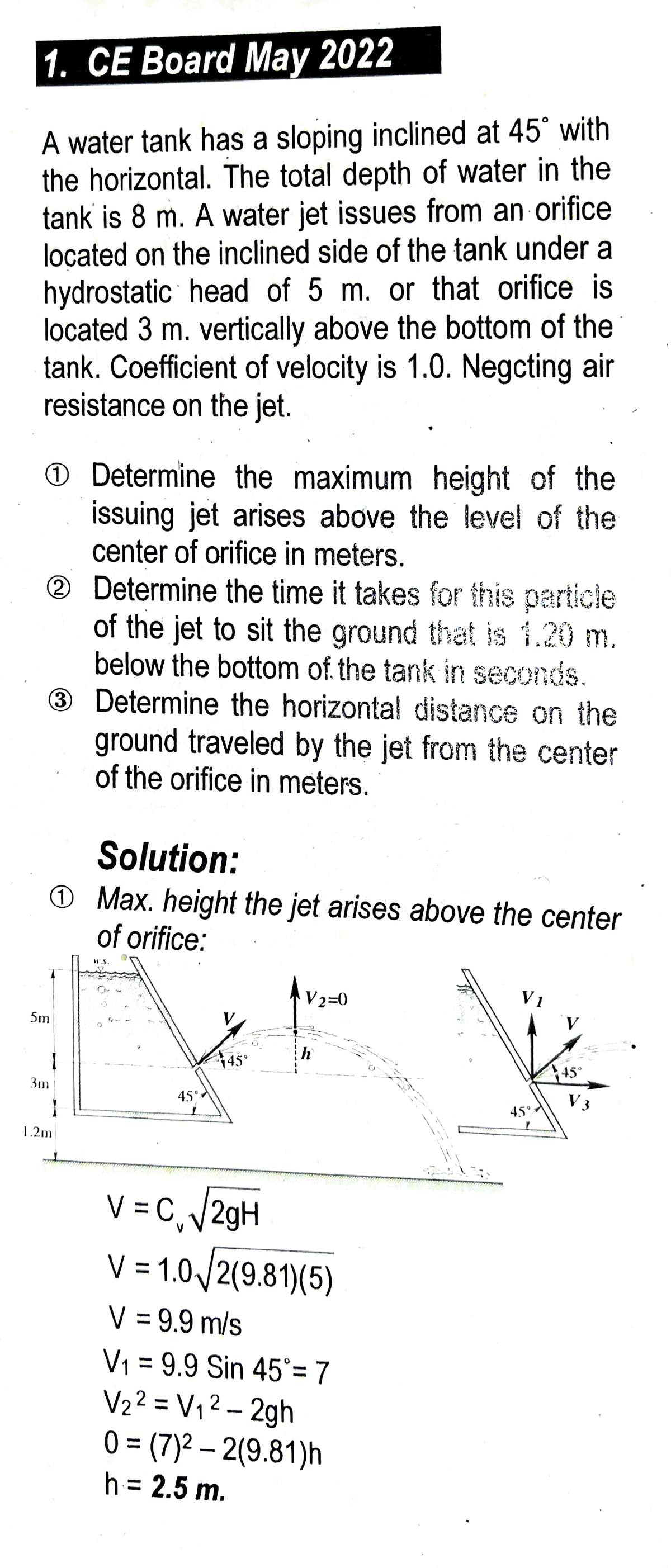 HGE MAY 2022 CE B CE Board May 2022 A Water Tank Has A Sloping 