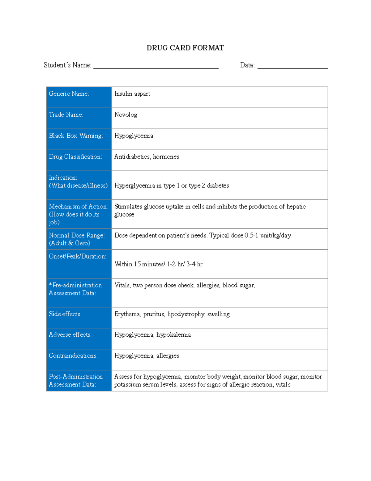 Insulin aspart drug card DRUG CARD FORMAT Student’s Name Date Generic Name Insulin aspart