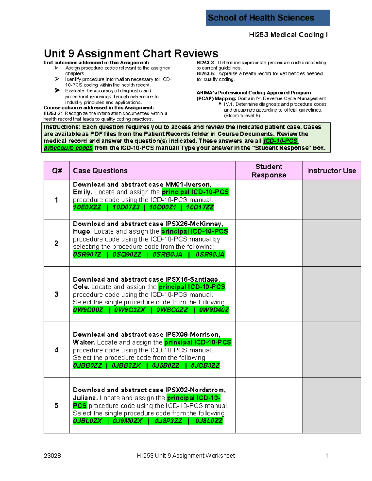HI253 Unit 9 assignment worksheet 2302B - HI253 Medical Coding I Unit 9 ...