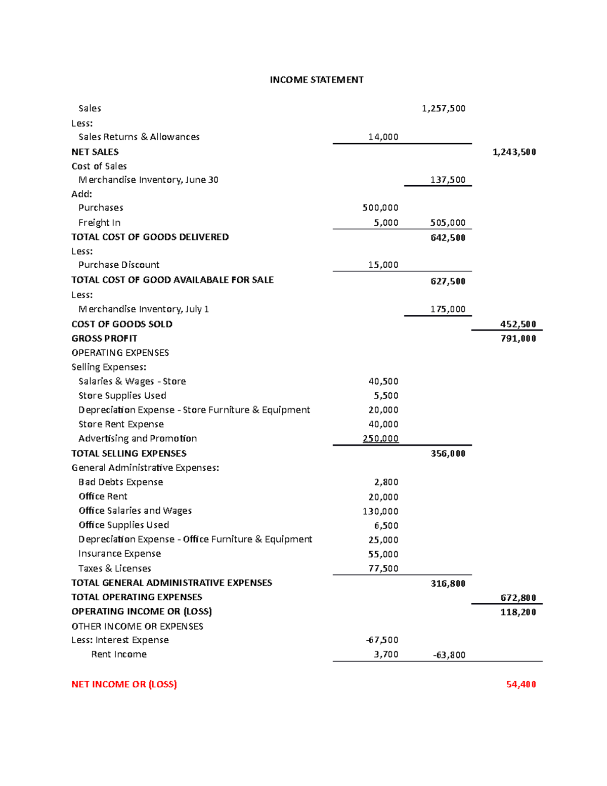 Automatrix Income Statement - INCOME STATEMENT Freight In 5,000 505 ...