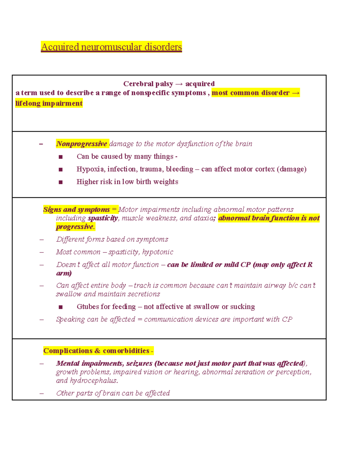 [Letter3 5] Msk Cafeteria Terms Of Use - tqhia1t