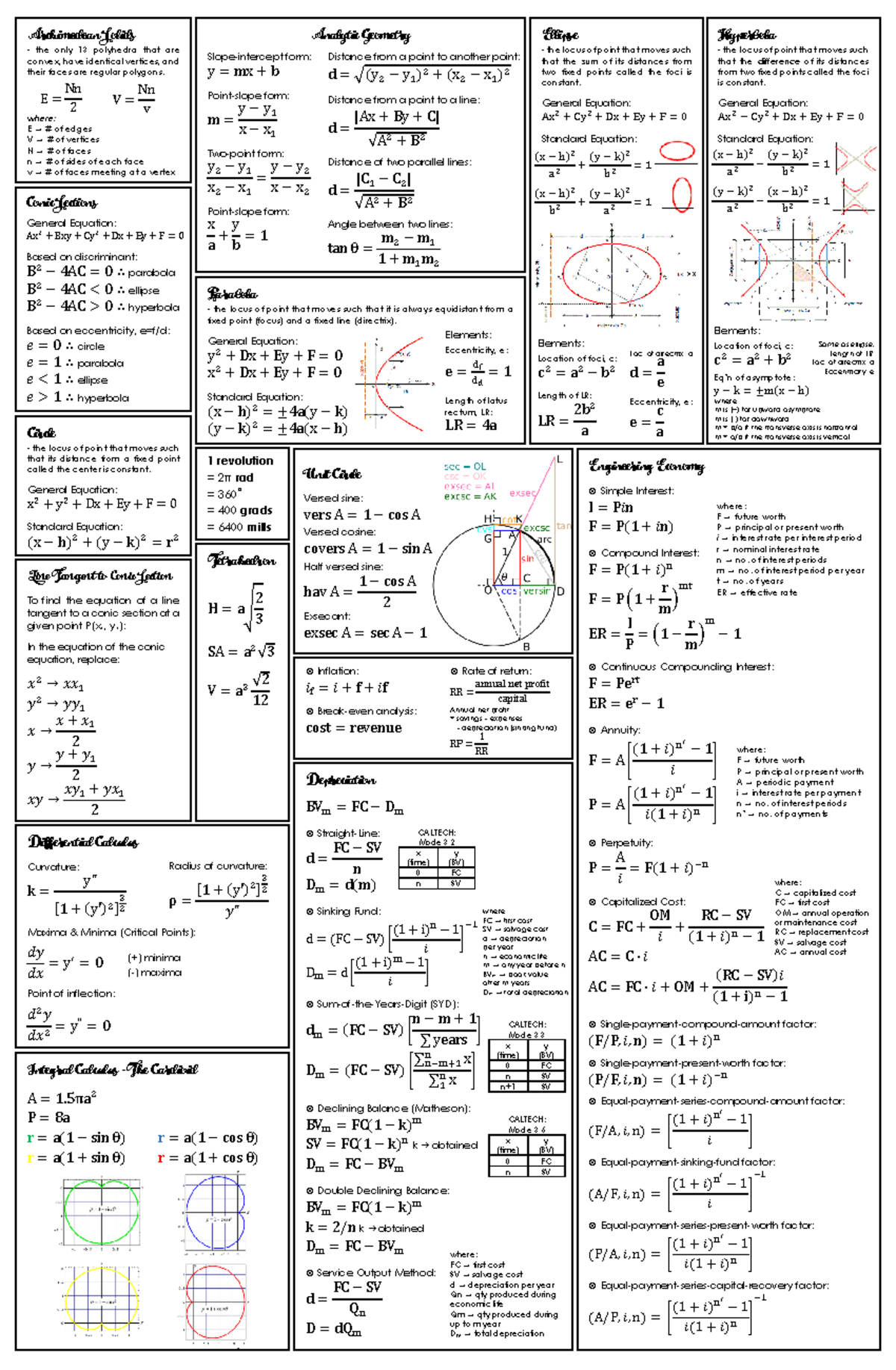 Math-2 - Math-2 - s Tetrahedron H = a√ 3 SA = a 2 √ V = a 3 √ 12 Circle ...