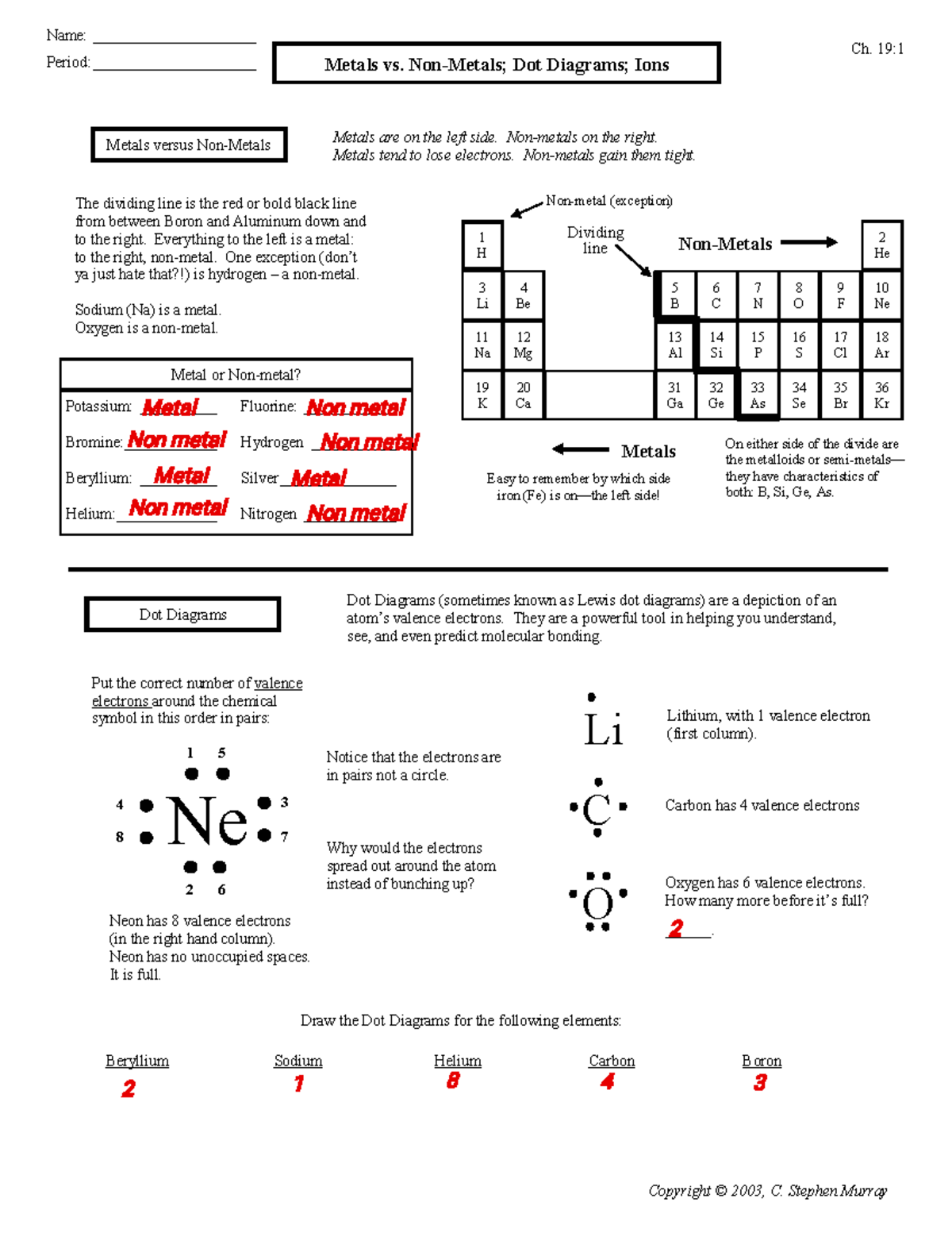 Kami Export Roberto Castillo Metals vs Nonmetals (2023 07 20 19 06