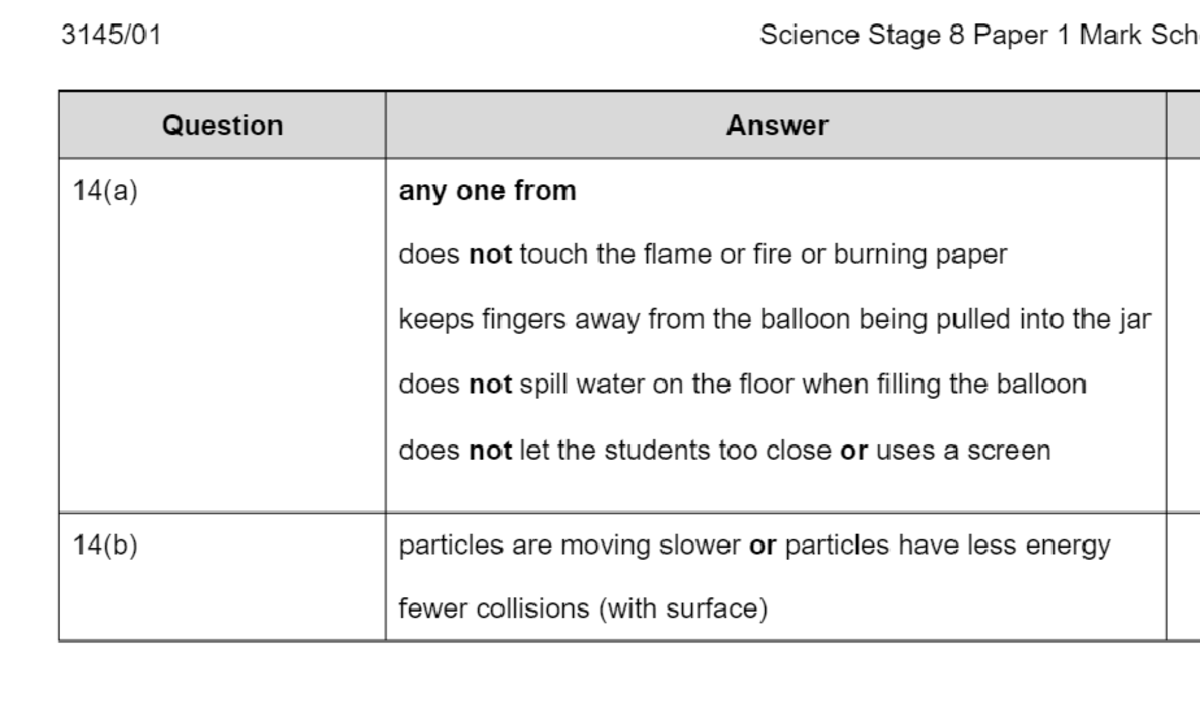 Science Stage 8 Paper 1 2023 Mark scheme - Materials Science - Studocu