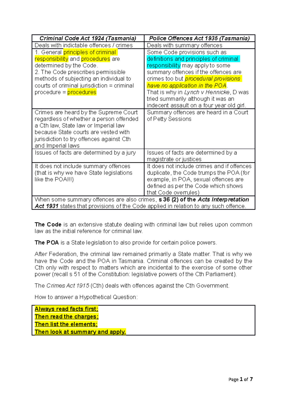 exam-notes-for-criminal-law-criminal-code-act-1924-tasmania-deals