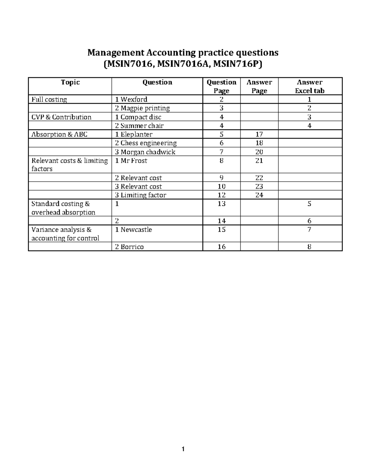 Management Accounting Practice Questions And Answers Management   Thumb 1200 1553 