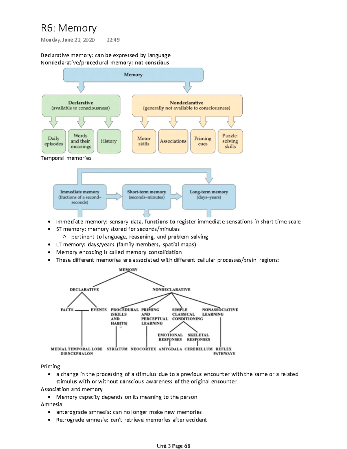 Unit 3 Reading 6 Memory - Lefeldt Su2020 - Declarative memory: can be ...