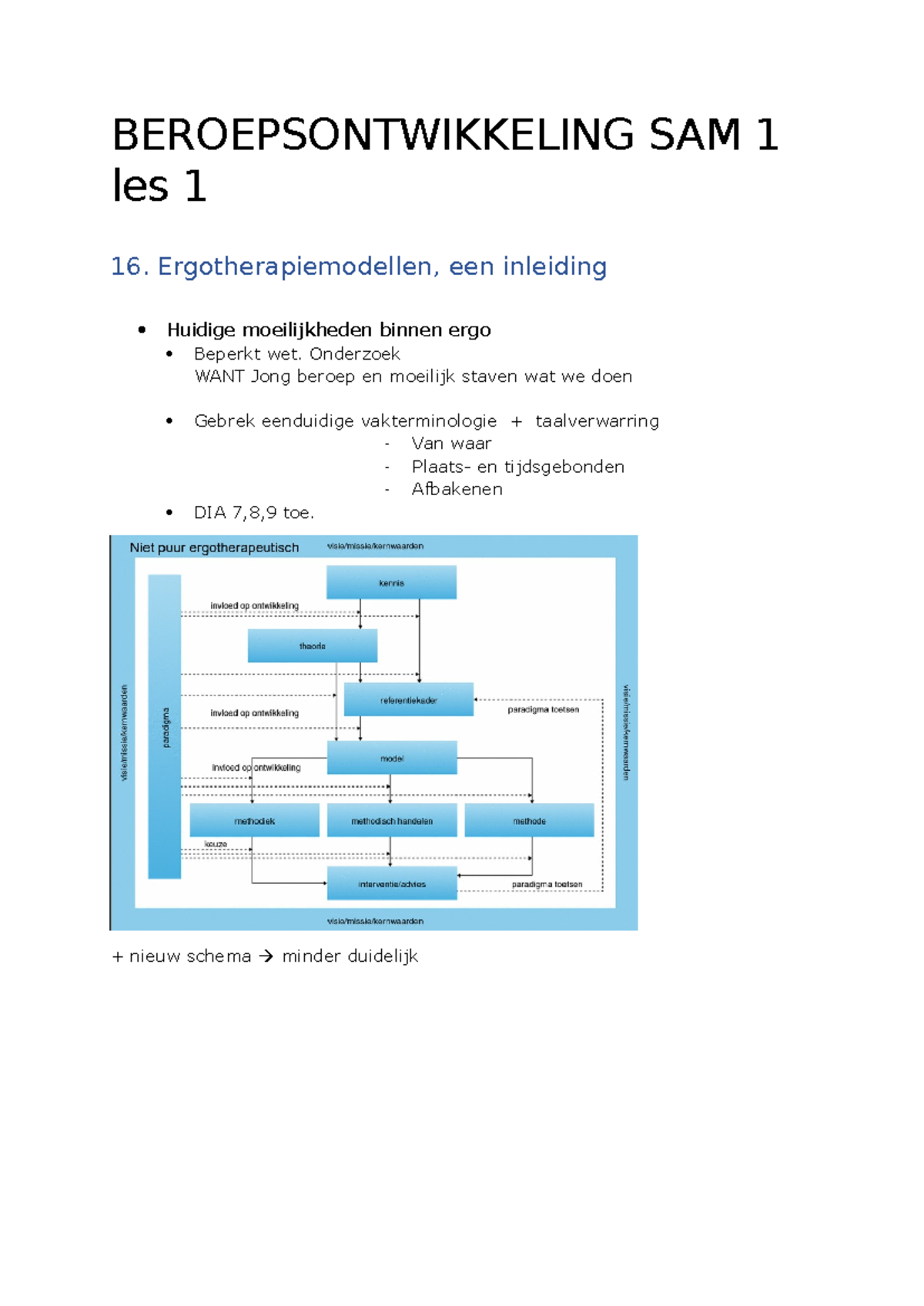 AN Beroepsontwikkeling SAM Les 1 - BEROEPSONTWIKKELING SAM 1 Les 1 16 ...