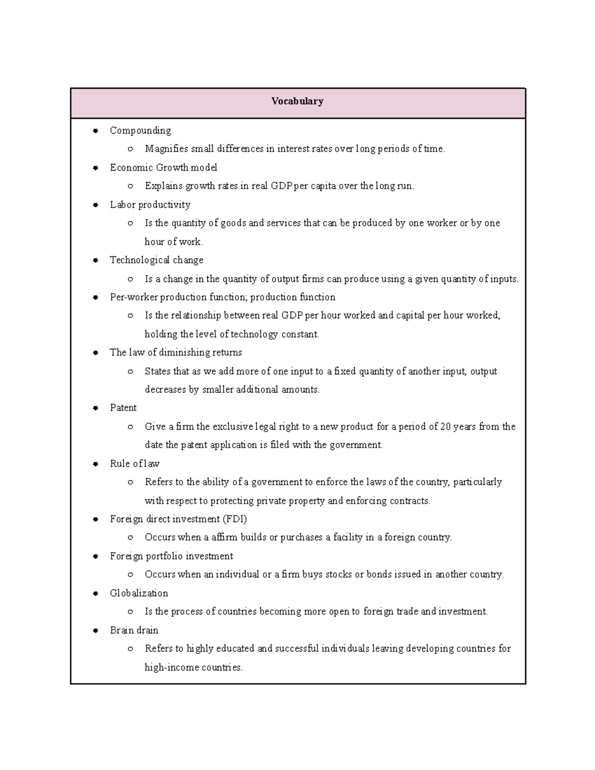 ECON; Chapter 11 Notes - key concepts - Vocabulary Compounding ...