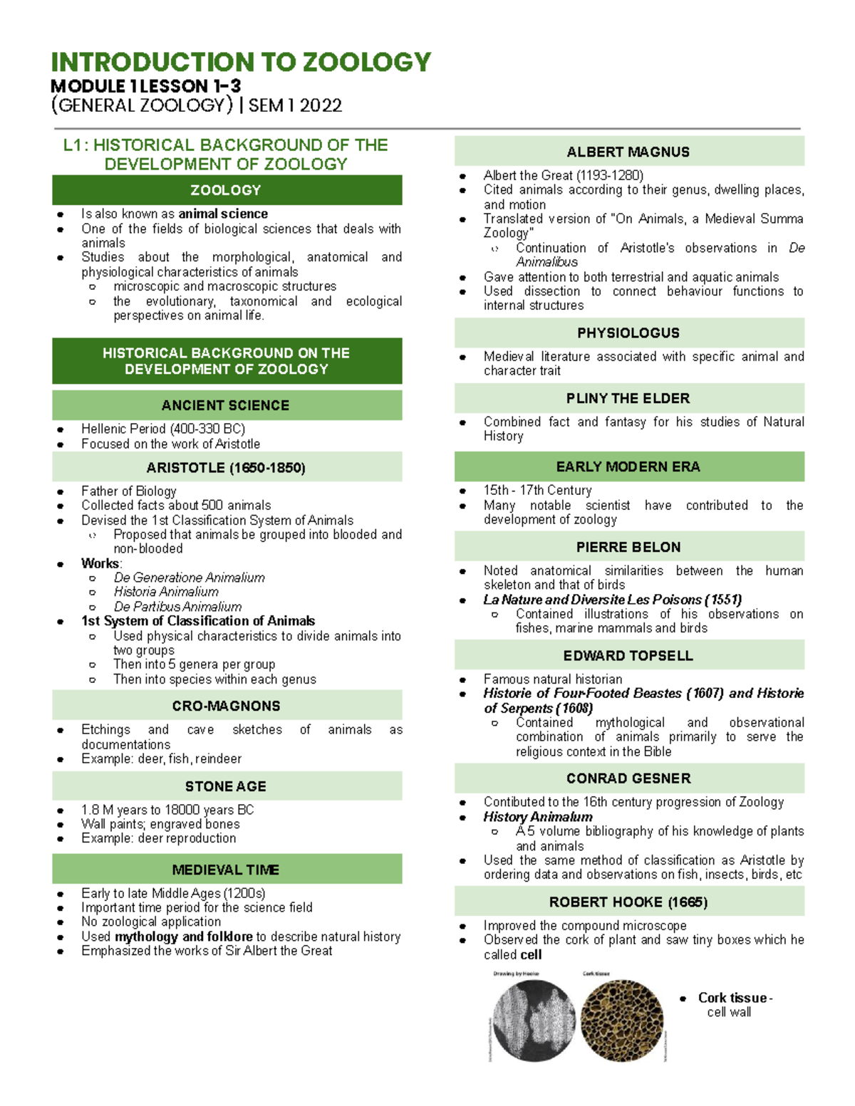 M1 Introduction To Zoology INTRODUCTION TO ZOOLOGY MODULE 1 LESSON 1