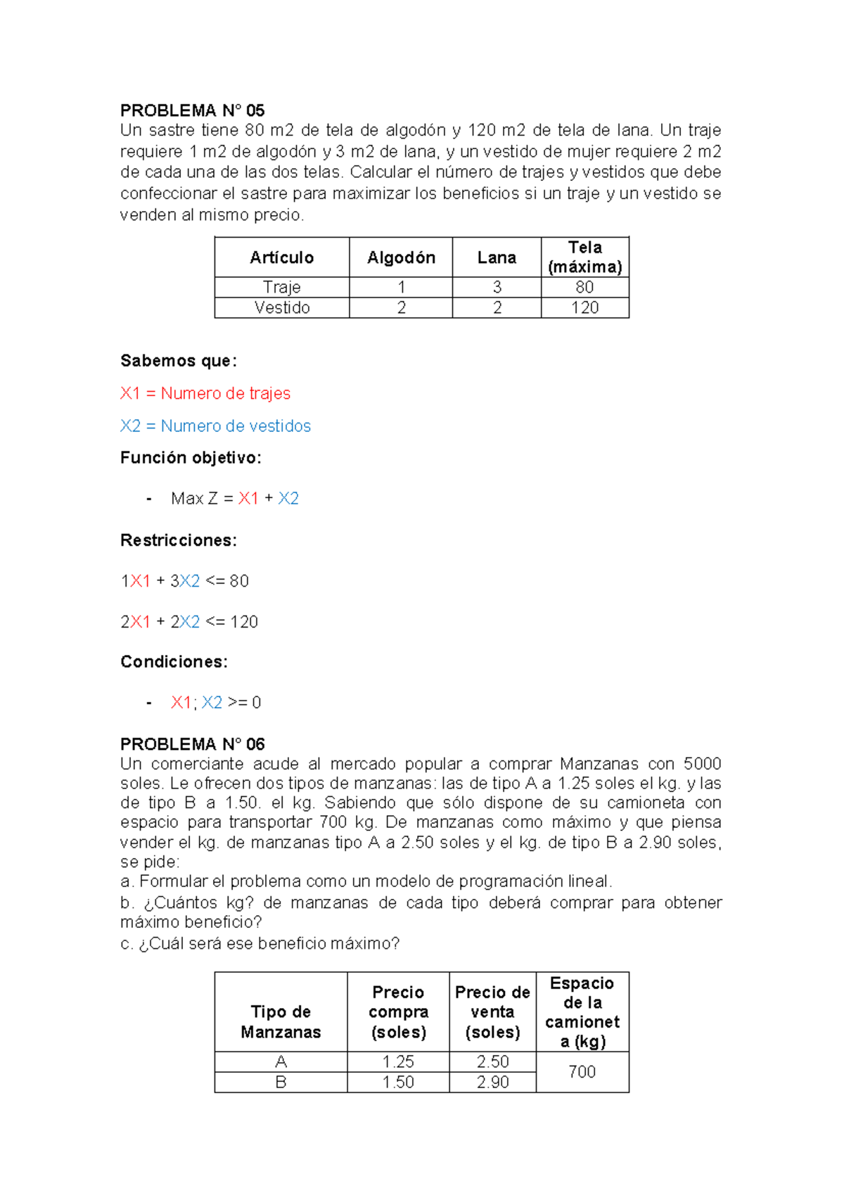Problemas Del 5 8 Problema N° 05 Un Sastre Tiene 80 M2 De Tela De Algodón Y 120 M2 De Tela