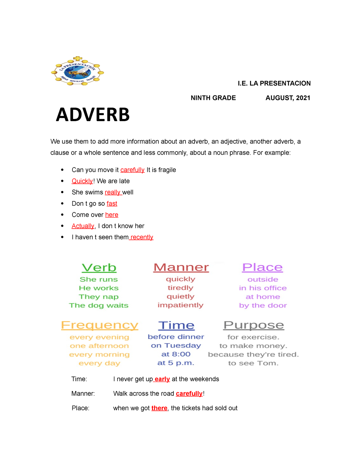 adverbs-20-ninth-20-grade-i-la-presentacion-ninth-grade-august-2021