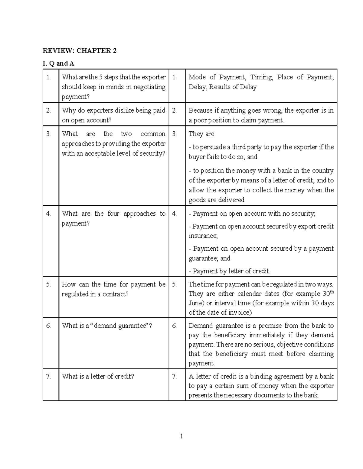 KEY 24.11 Review Chapter 2 - REVIEW: CHAPTER 2 I. Q and A What are the ...