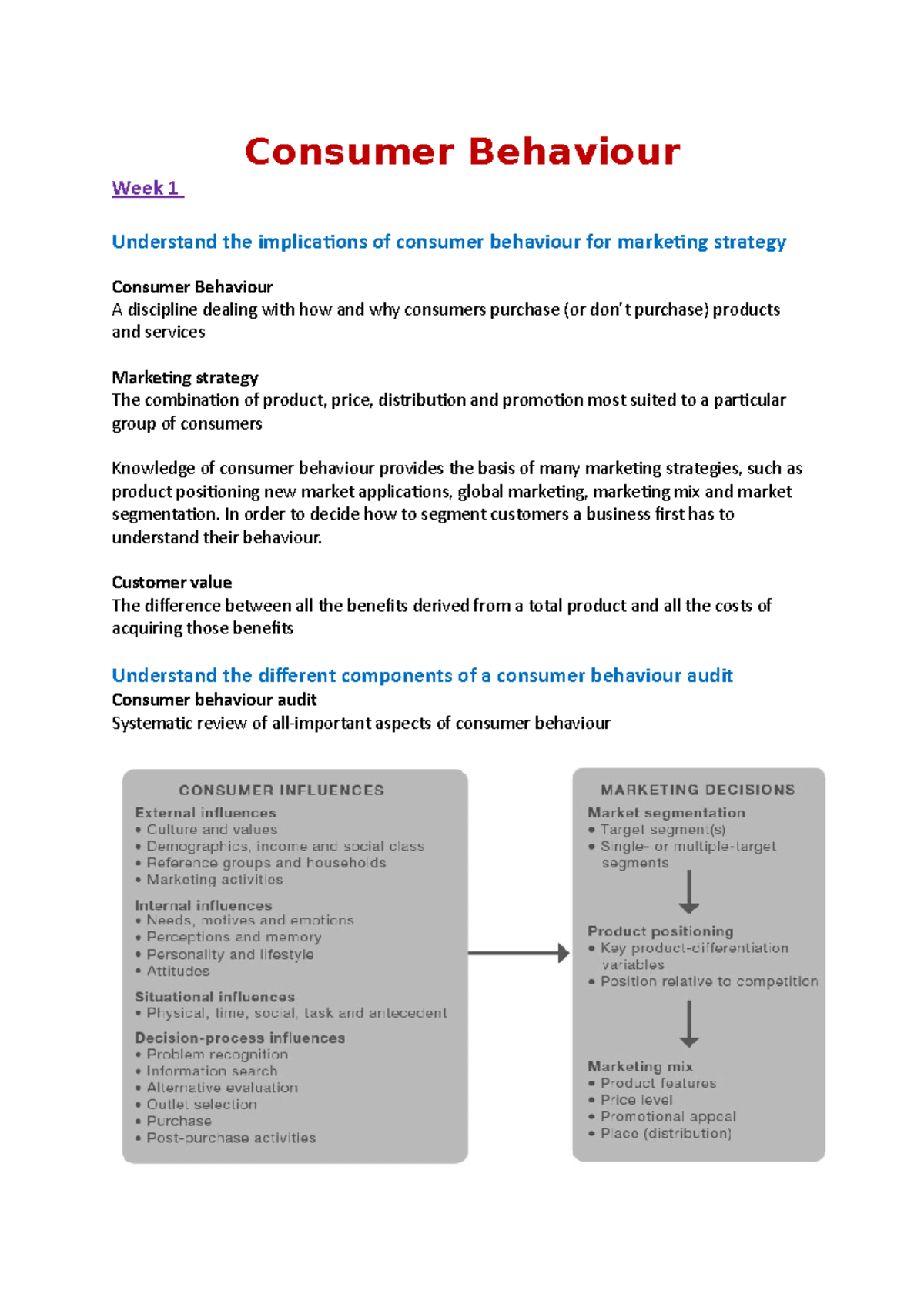 Consumer Behaviour notes - Consumer Behaviour Week 1 Understand the ...