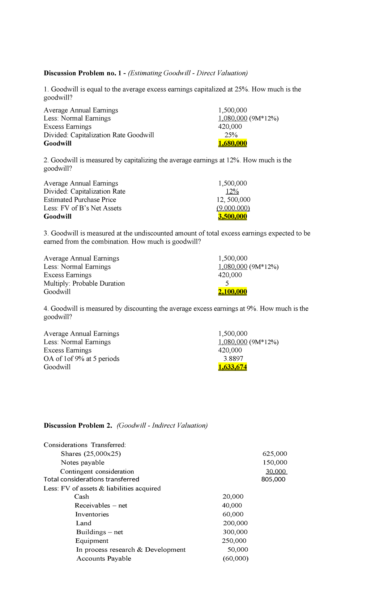Buscom Goodwil - Discussion Problem no. 1 - (Estimating Goodwill ...
