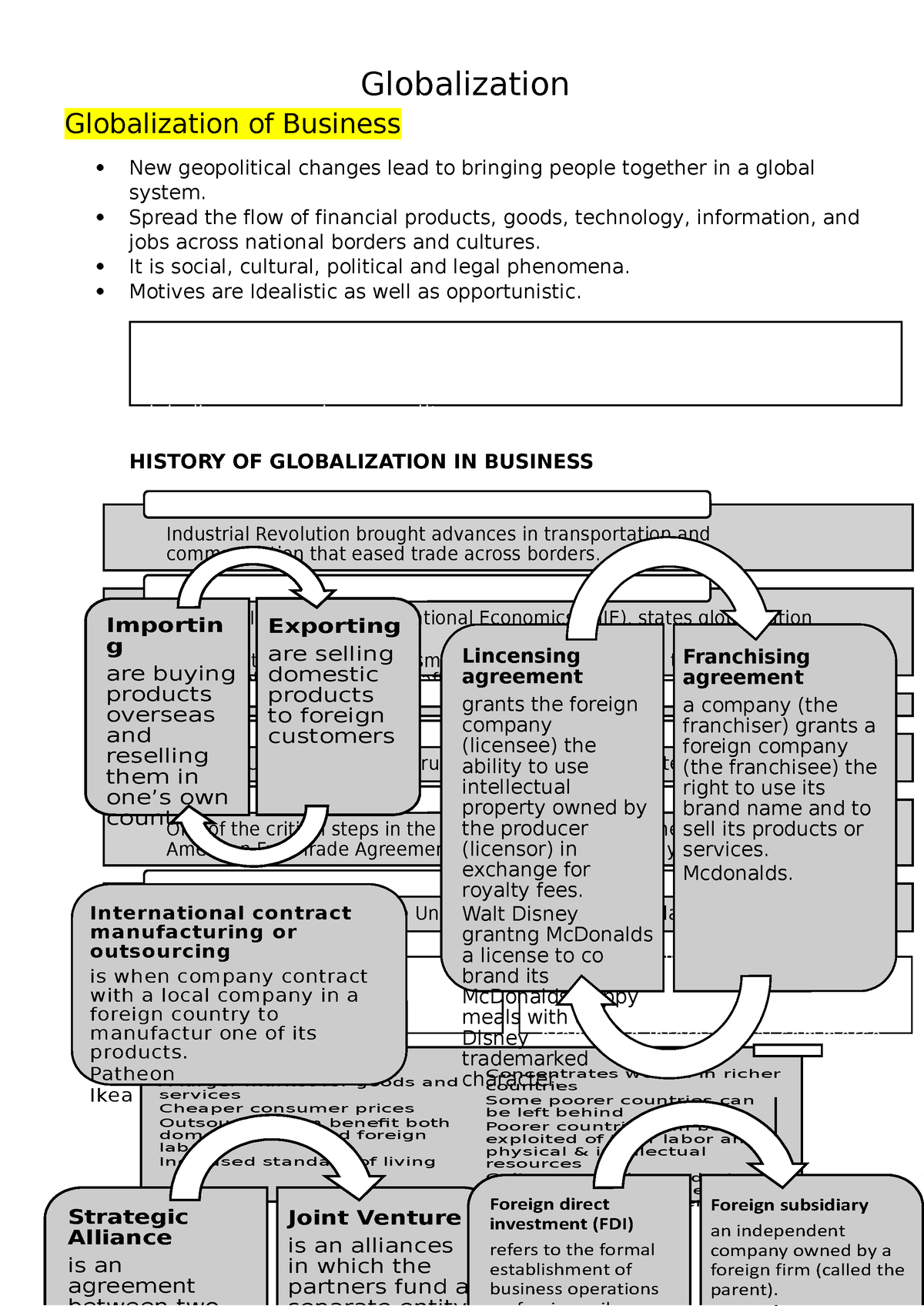 FMCC221- Globalization - Globalization Globalization Of Business New ...