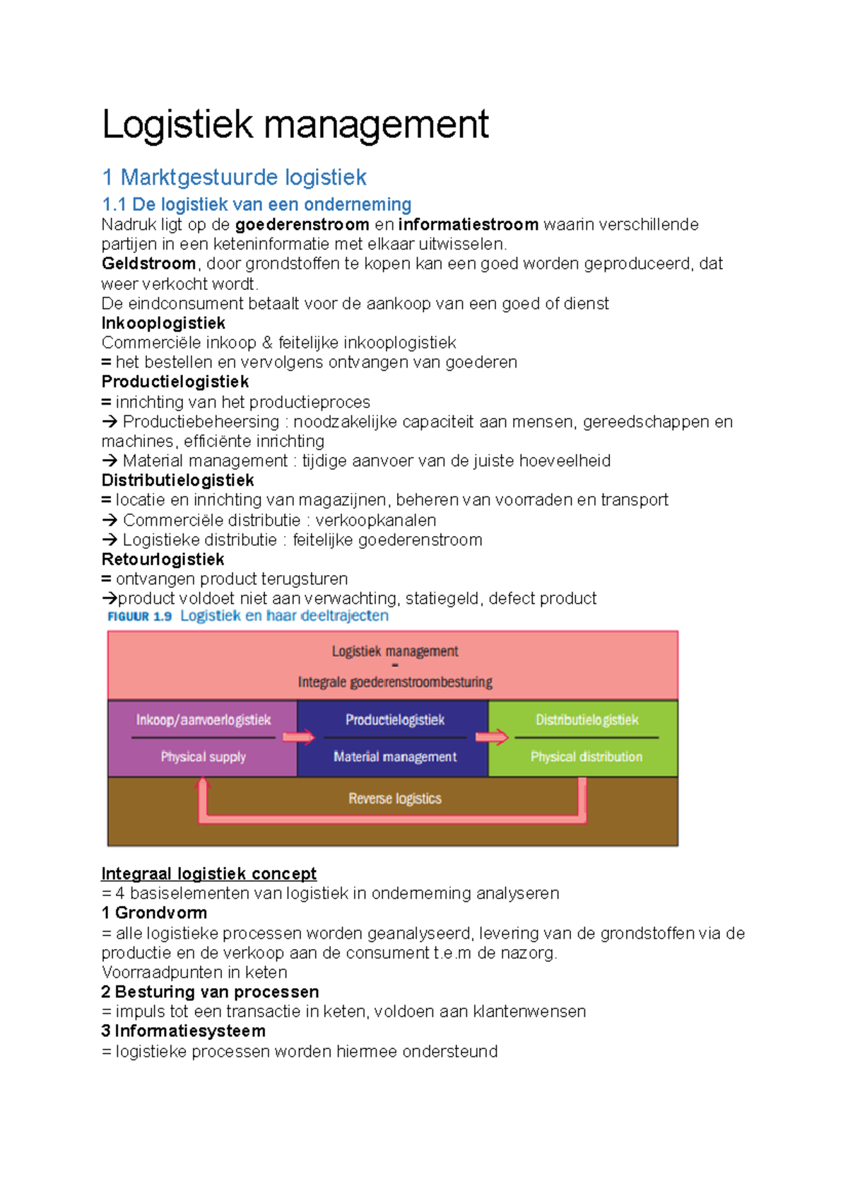 Logistiek Samenvatting - Logistiek Management 1 Marktgestuurde ...