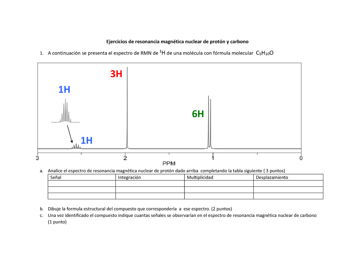 Ejercicio De Resonancia Magn Ã©tica Nuclear De Proton Y Carbono Informe ...