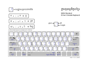 Reflection on story - University of Cambodia Name: Chea Chanpheakdey ...