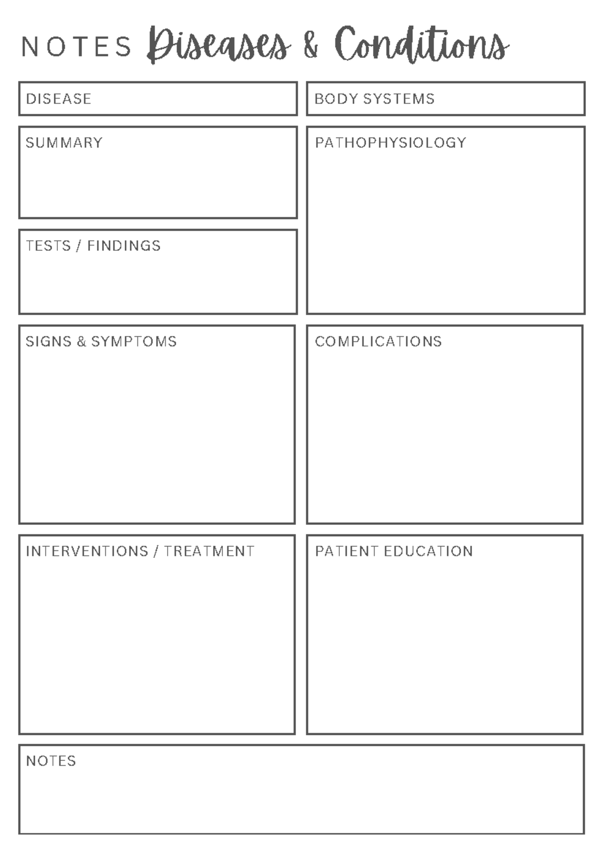 Note Taking Templates - Diseases - Management of Nursing Care - DISEASE ...