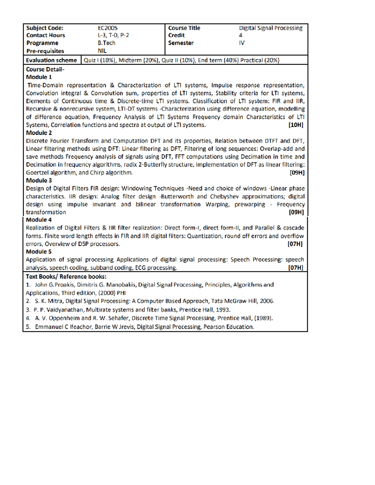 Syllabus dfsafdfsdaf Subject Code EC2005 Course Title Digital