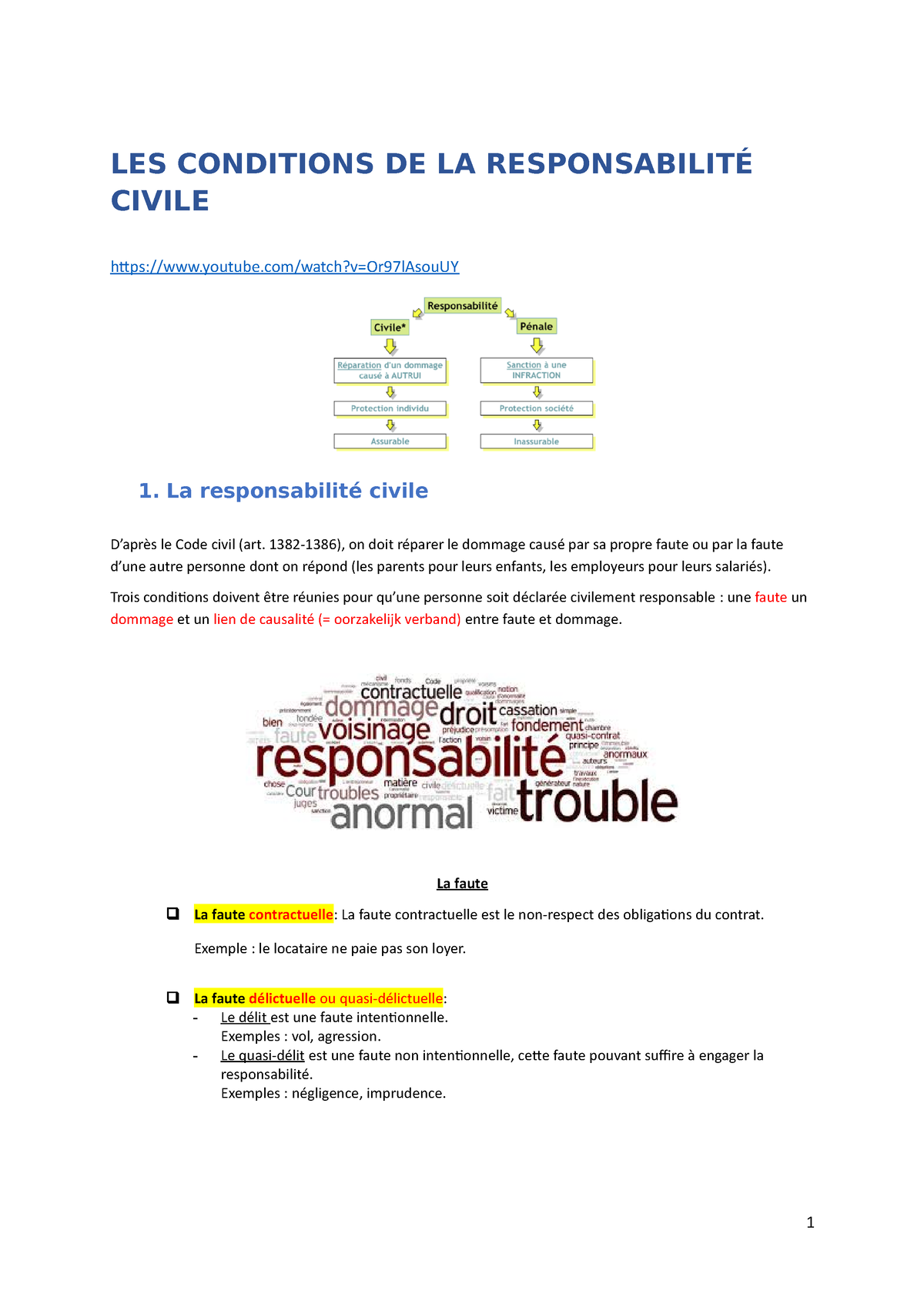 LES Conditions DE LA Responsabilité Civile - LES CONDITIONS DE LA ...