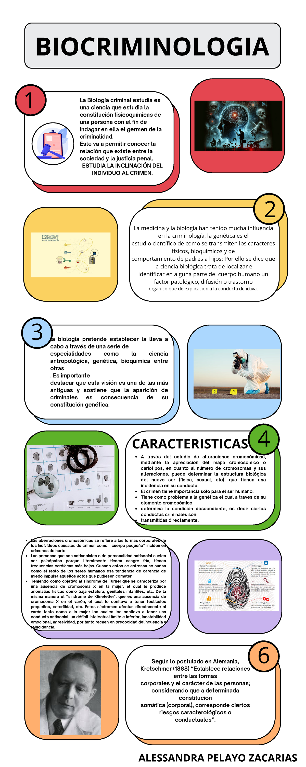 Biocriminologia - Resumen Criminología - La Biología criminal estudia ...