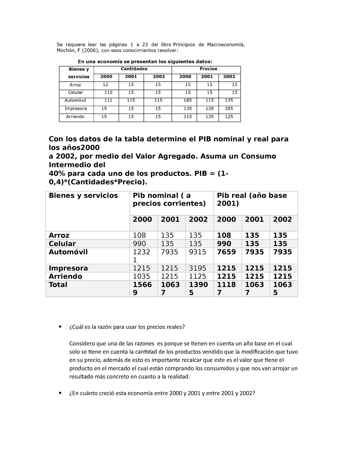 Con Los Datos De La Tabla Determine El Pib Nominal Y Real Para Los Años2000 Asuma Un Consumo 5983