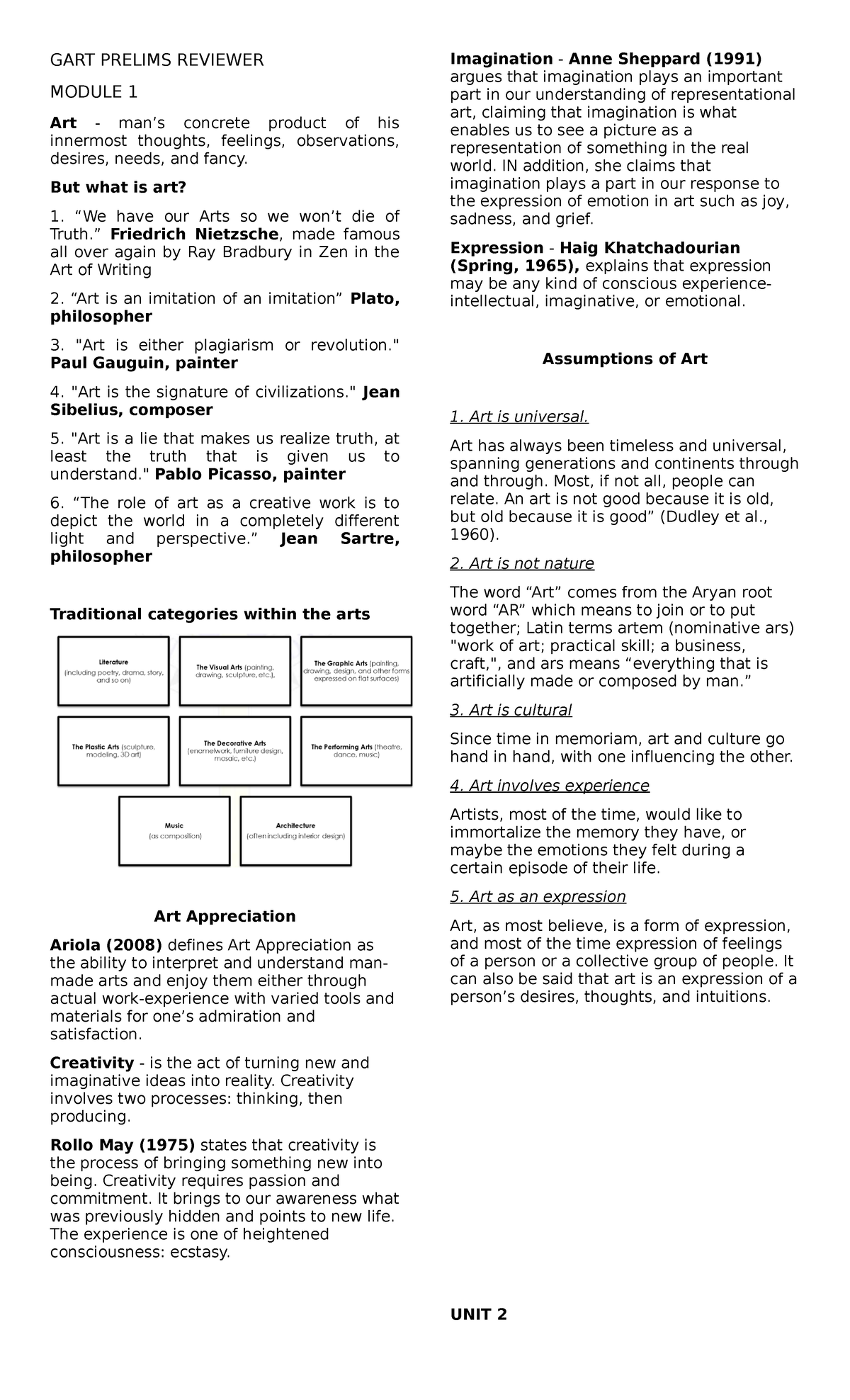 Art appreciation GART PRELIMS REVIEWER MODULE 1 Art man’s concrete