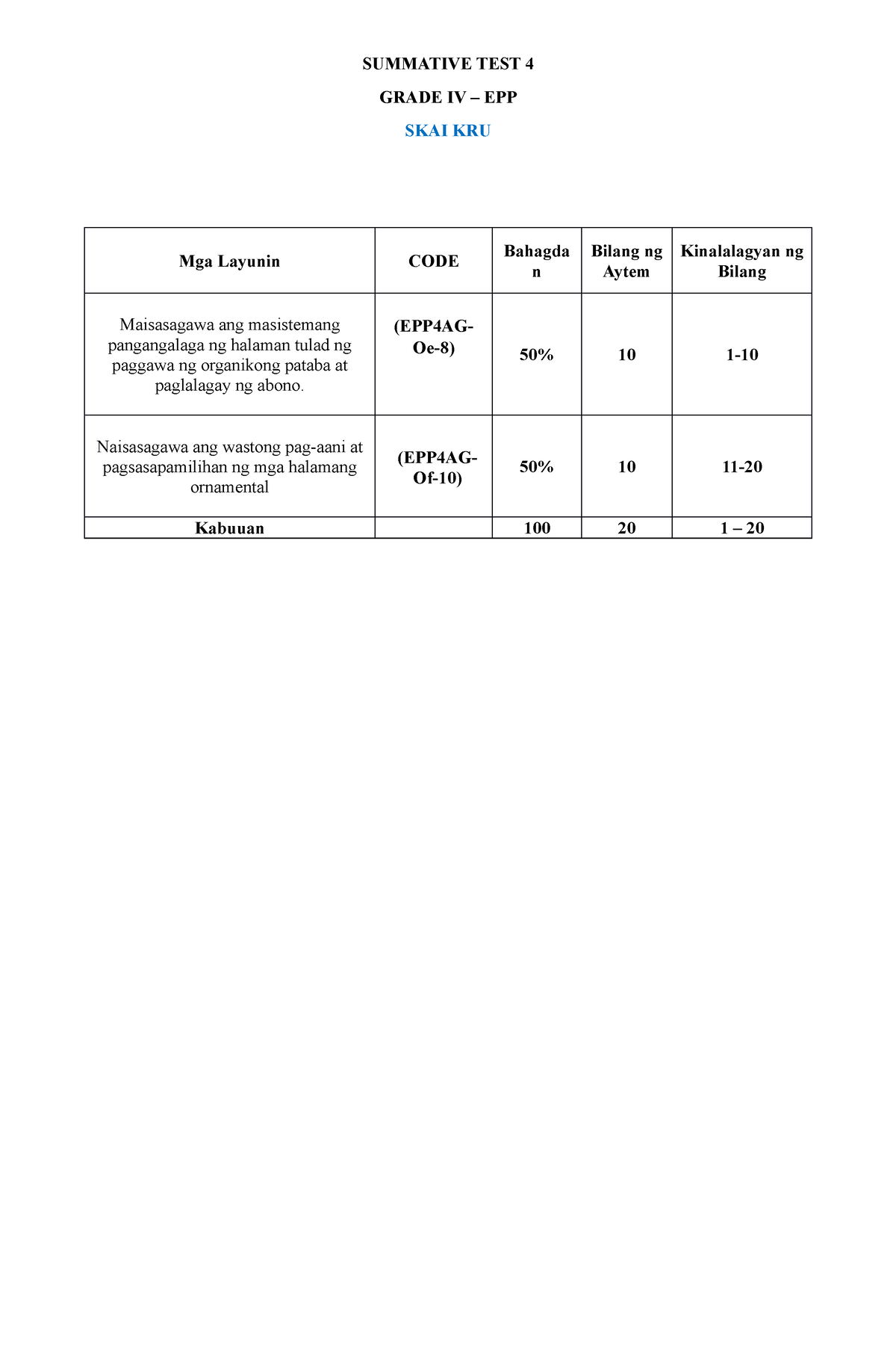 Q3 EPP4-ST#4 - GGGGGGGGGGGGGGGGGGGGGGGGGGGG - SUMMATIVE TEST 4 GRADE IV ...