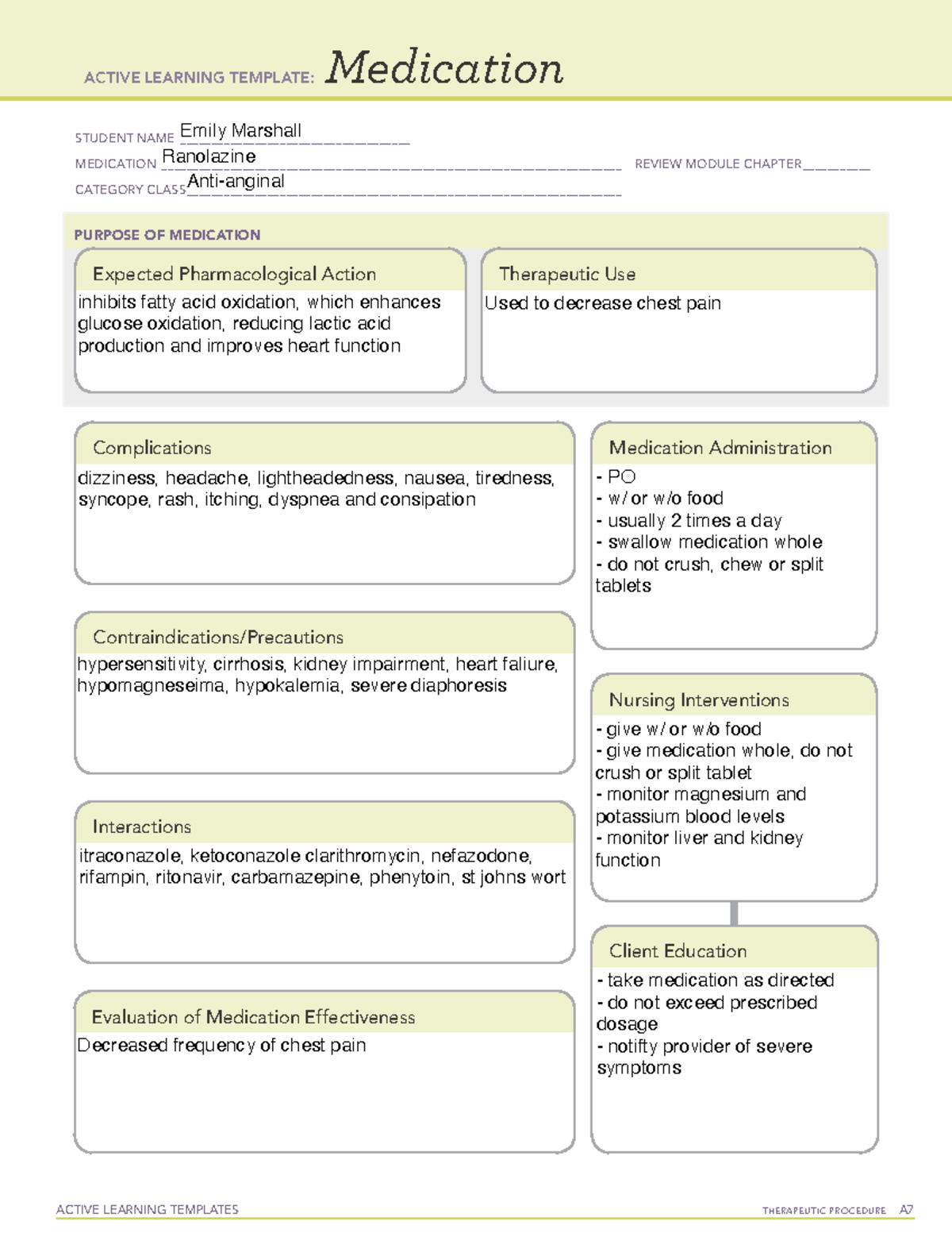 Ranolazine - Pharm active learning template medication - ACTIVE ...