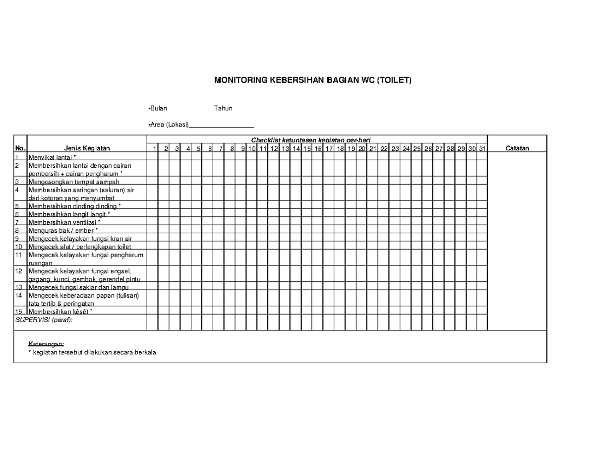258187369 Monitoring Kebersihan Toilet MONITORING KEBERSIHAN BAGIAN