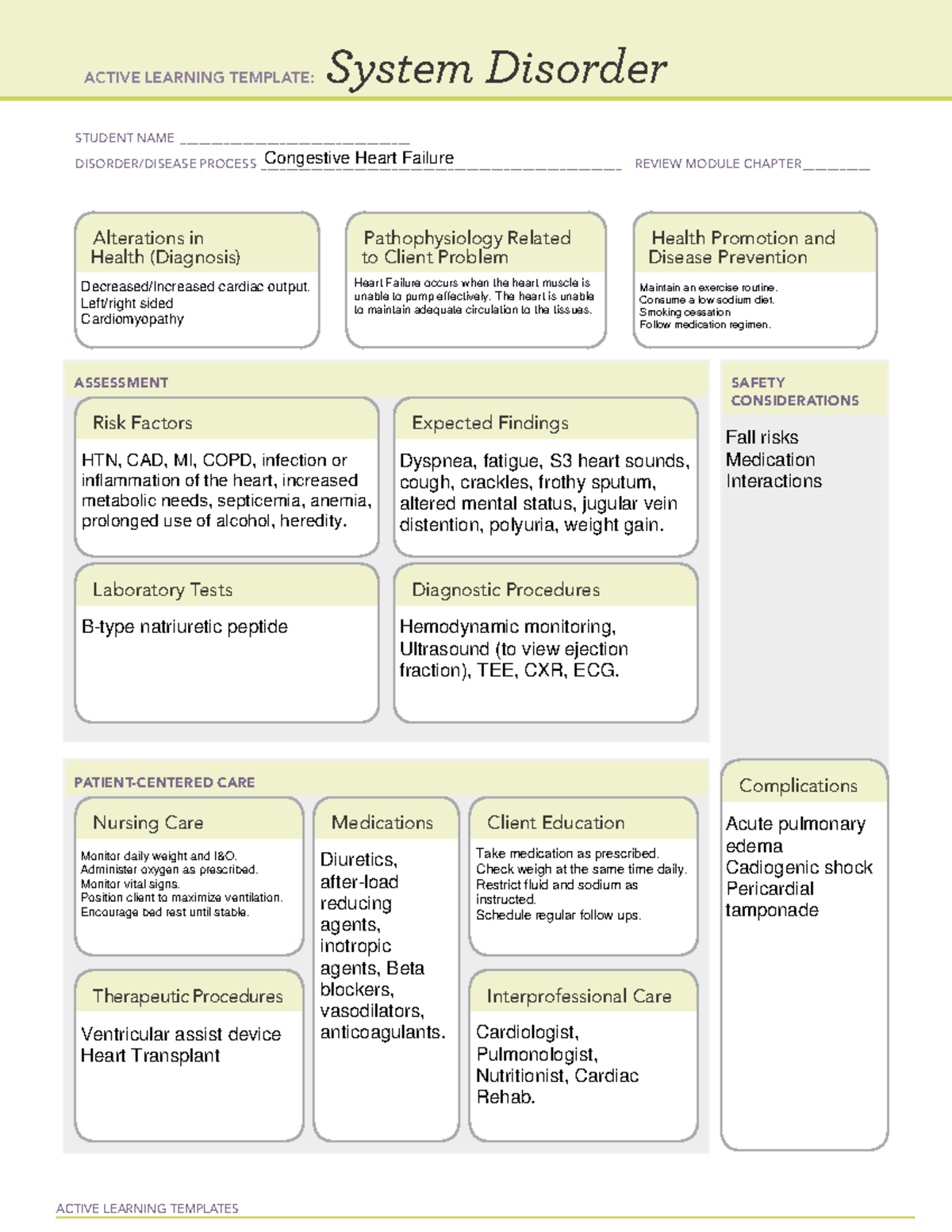 ATI System Disorder Congestive Heart Failure ACTIVE LEARNING