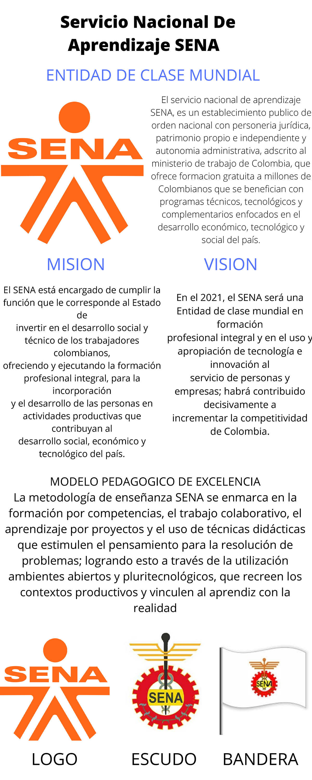 Servicio Nacional De Aprendizaje Sena PZAWR