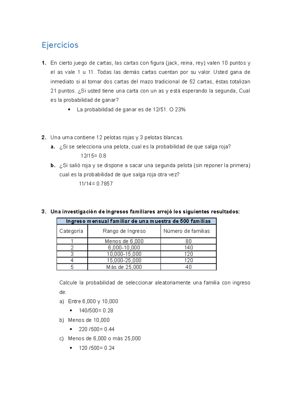 Predição, probabilidades e probabilidades de Sriwijaya Palembang