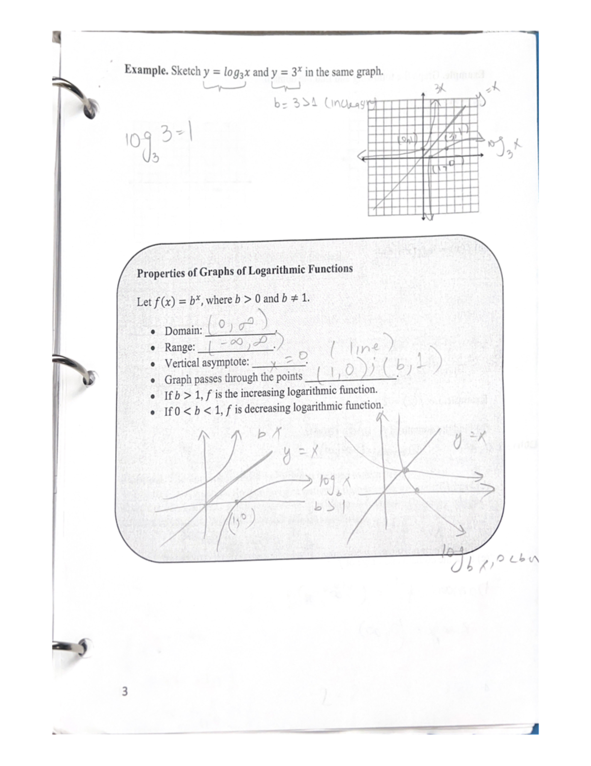 properties-of-graphs-of-logarithmic-functions-example-sketch-log3x