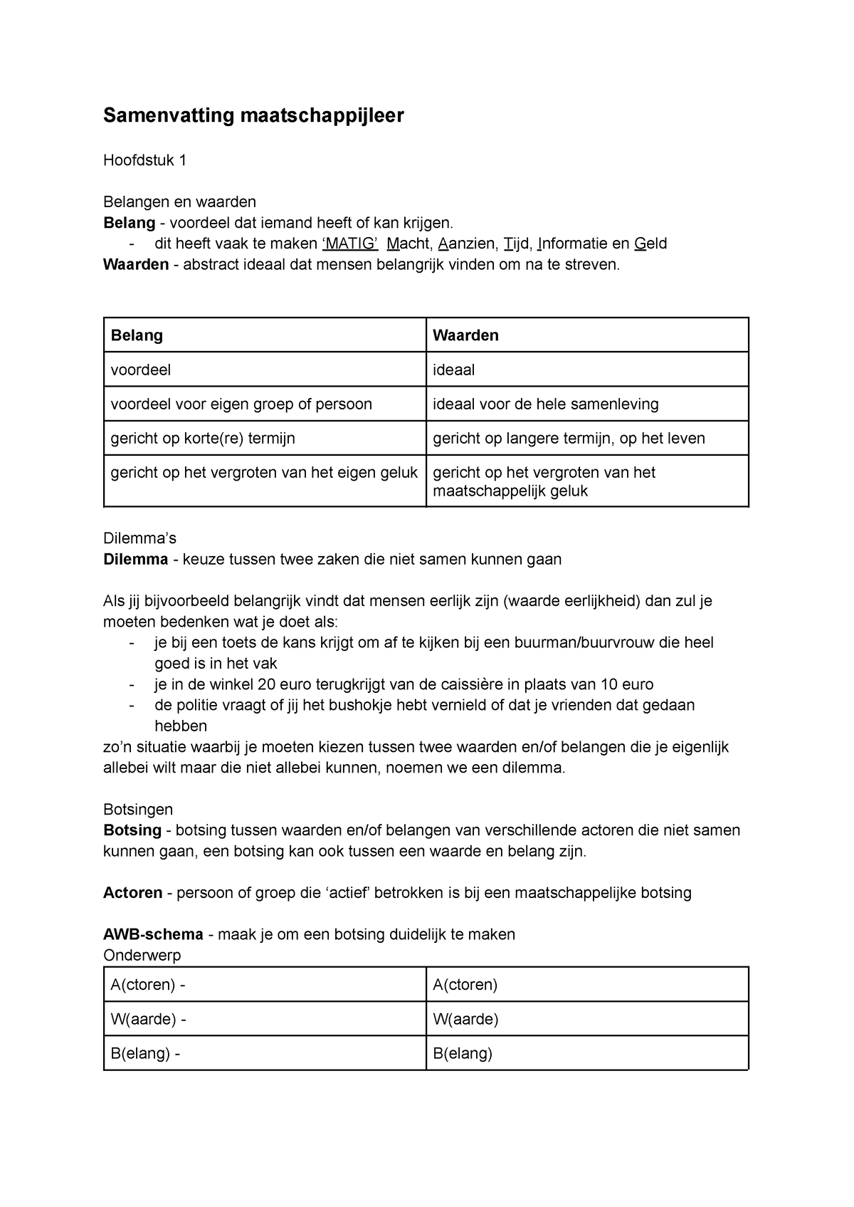 Samenvatting Maatschappijleer - Samenvatting Maatschappijleer Hoofdstuk ...