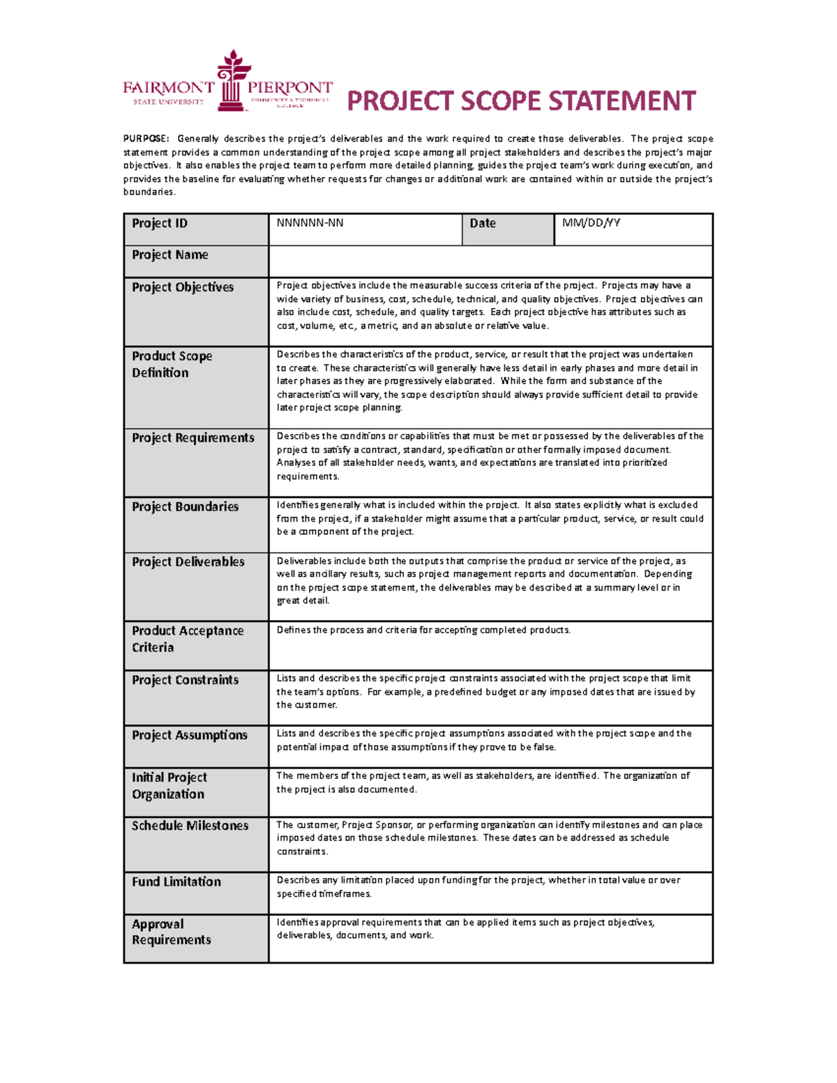 How To Develop A Scope And Sequence