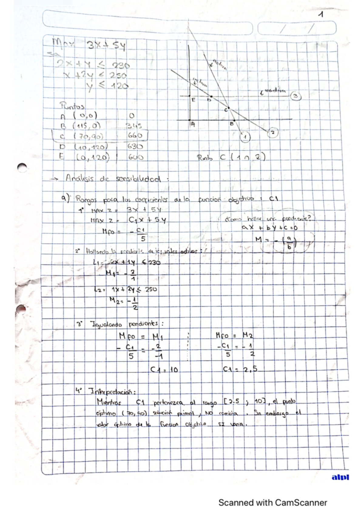 Repaso Parcial SDA 1 Max 54 2 X N 230 rachum X 250 of Y V 120 fruit