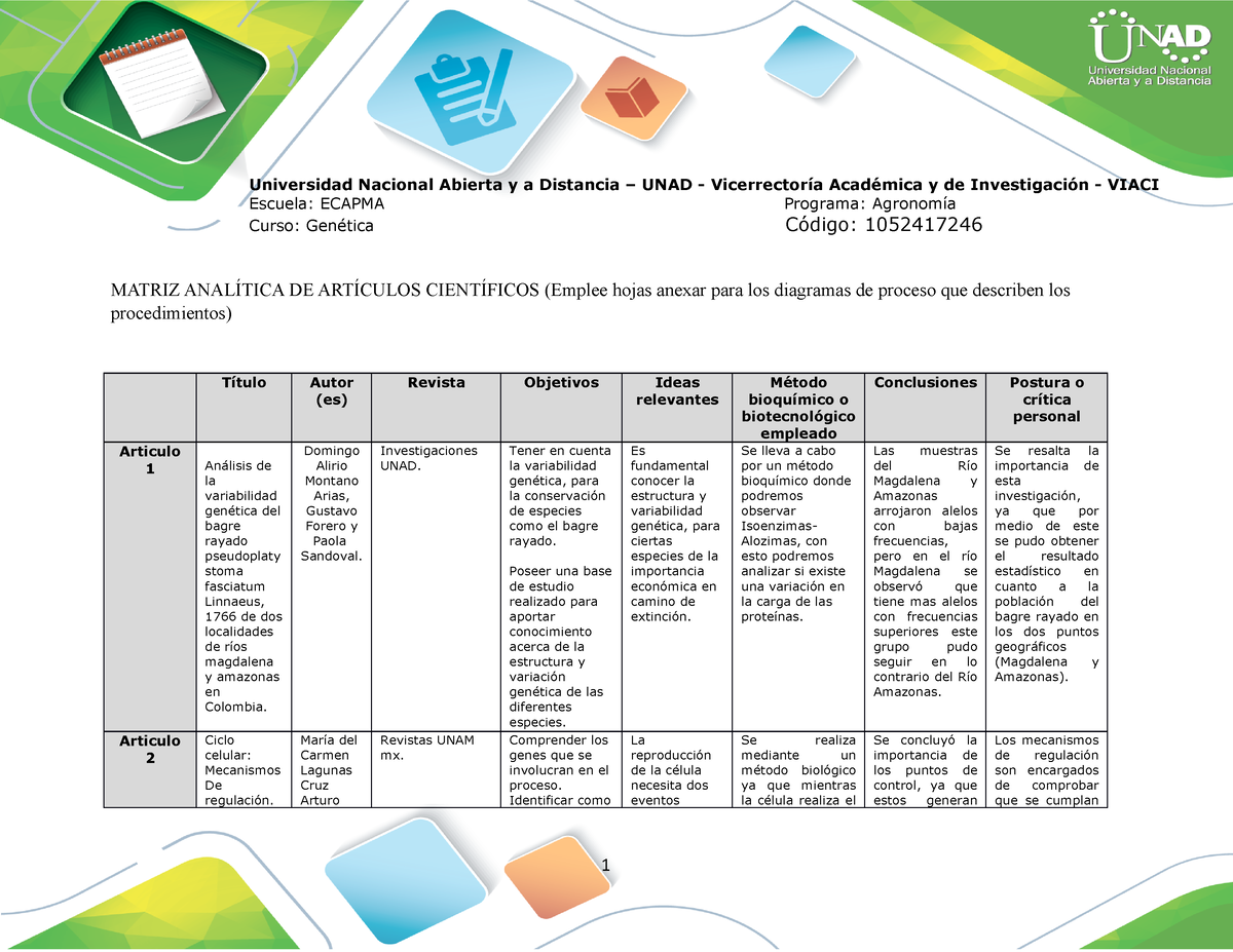Anexo 1 Matriz Analítica De Artículos Científicos Matriz AnalÍtica De ArtÍculos CientÍficos 2665