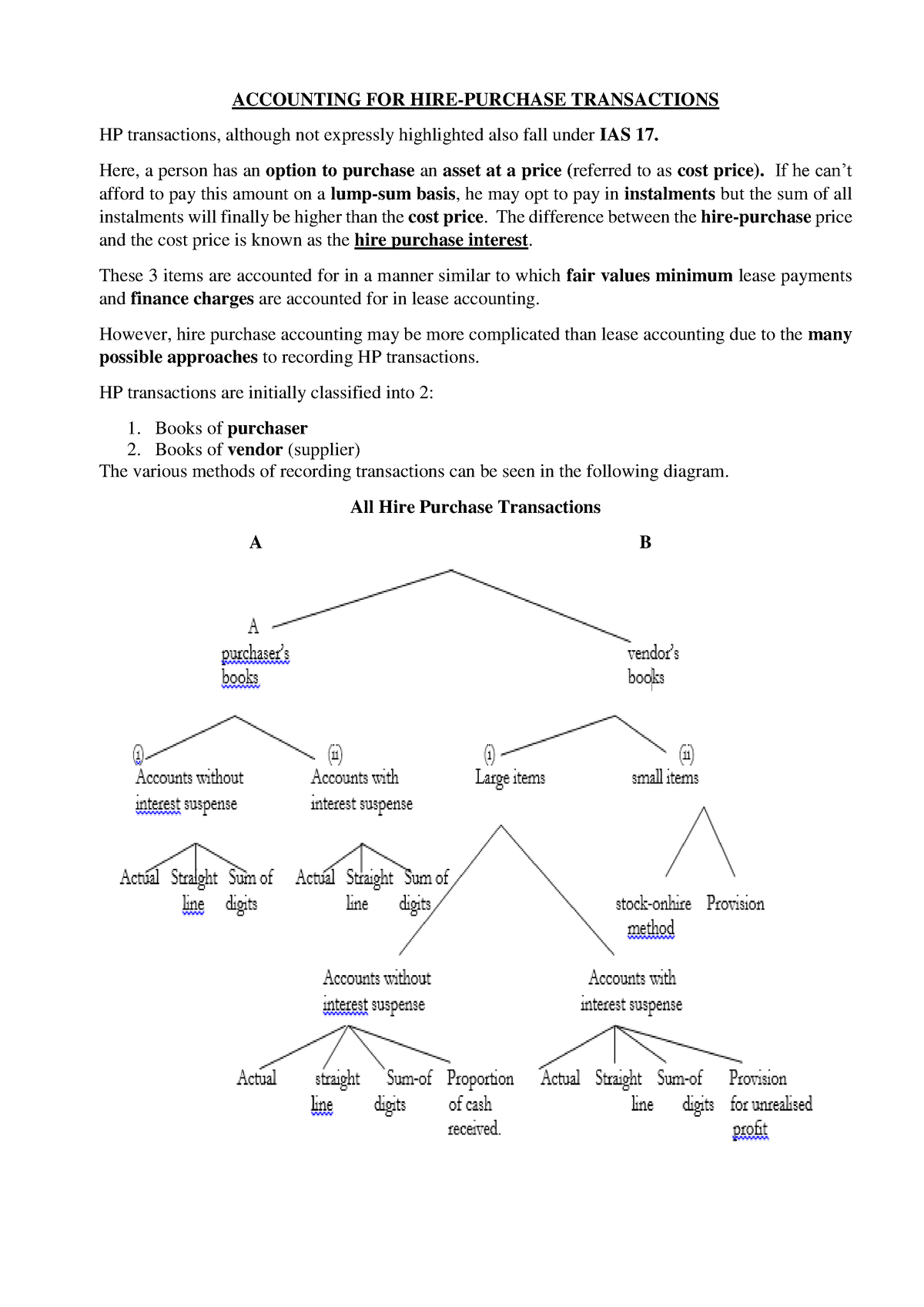 Accounting FOR HIRE Purchase - ACCOUNTING FOR HIRE-PURCHASE ...