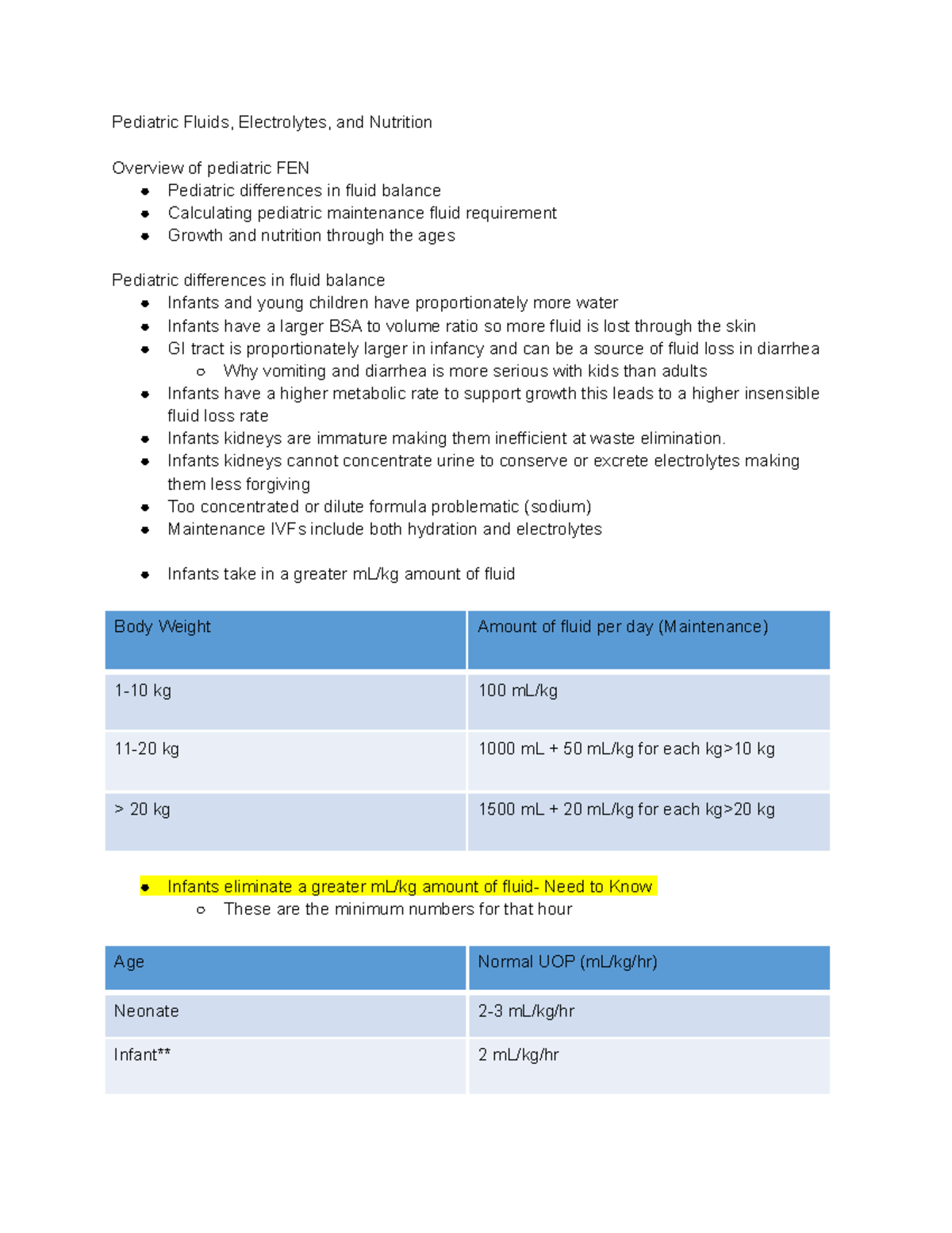 Peds nutrition Pediatric Fluids, Electrolytes, and Nutrition Overview