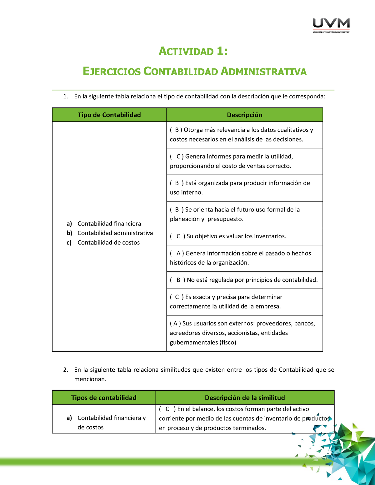 Actividad 1 - ACTIVIDAD 1: EJERCICIOS CONTABILIDAD ADMINISTRATIVA En La ...