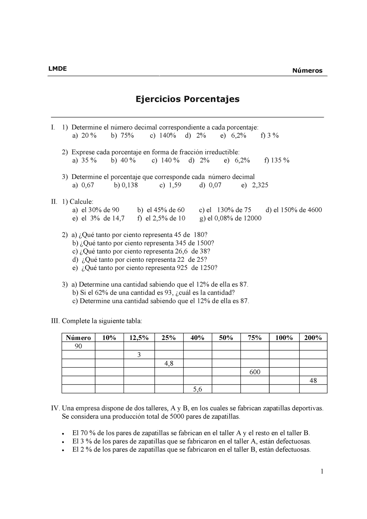 Problemas De Porcentajes Para Secundaria Y Preu Lmde N Meros Ejercicios Porcentajes I