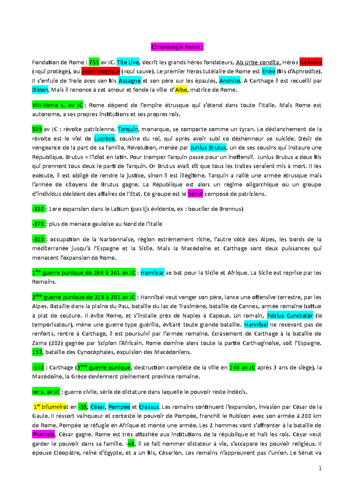 Fiche Rome Signification _ Code Rome C’Est Quoi – ZUAC